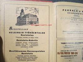 Punainen Kalenteri 1930 sis. mm. artikkelit; Simo Hurtta ja ihmissyöntiä Suomessa, Kanadan siirtolaiselämää, Töllinmies Amerikassa, Kaniininhoidosta, Ay-liike