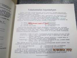 Ajokoiramies 1964 nr 6 -tulosluettelo- ja arvostelunumero