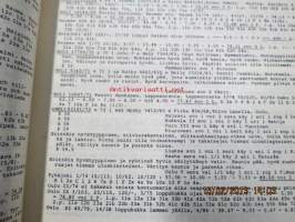 Ajokoiramies 1974 nr 7 -tulosluettelo- ja arvostelunumero