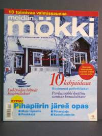 Meidän Mökki nro 8 2006