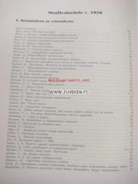 Reservin Upseeri 1956 -vuosikerta