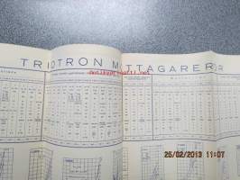 Triotron mottagarerör -(vastaanottimien) radioputket -myyntiesite