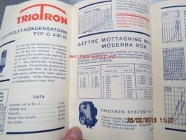 Triotron mottagarerör -(vastaanottimien) radioputket -myyntiesite