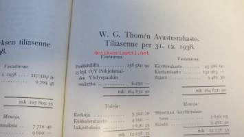 Yksityismetsänhoitajayhdistyksen kertomus toimintavuodelta 1938