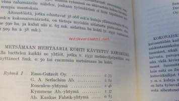 Tietoja Suomen puunjalostusteollisuuden metsätaloudesta vuonna 1932