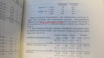 Tietoja Suomen puunjalostusteollisuuden metsätaloudesta vuonna 1932