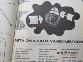 Veckonen -pilalehti