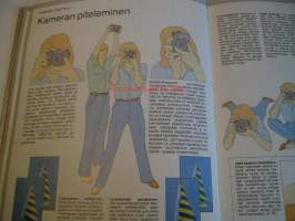 Ota parempia kuvia - Yksisilmäinen peilikamera