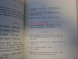 Felix Nylund muistonäyttely Ateneumissa 1944 - minnesutställning i Ateneum