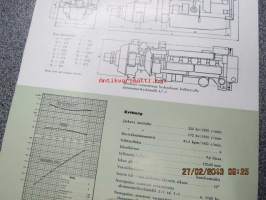 Volvo-Penta TMD 96 B1 200 hv meridieselmoottori -myyntiesite