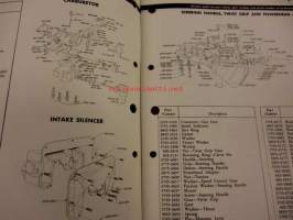 Scott-Atwater 10 hp bail-a -matic twin - Pars catalog