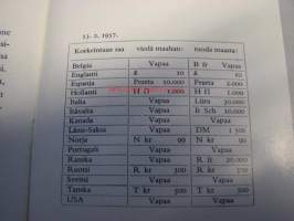 Ohjeita ulkomaille matkustaville Helsingin Osakepankki esite 1957, sisältää mm. markka ulkomaan valuutassa 13.2.1957 turistikurssin mukaan