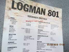 Logman 801 harvesteri -myyntiesite