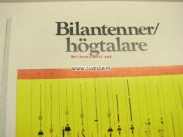 Clarion bilradio / bilstereo -myyntiesite