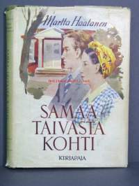 Samaa taivasta kohti