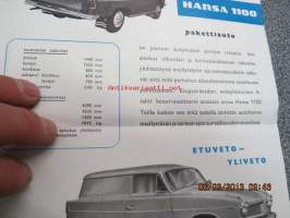 Hansa 1100 pakettiauto -myyntiesite
