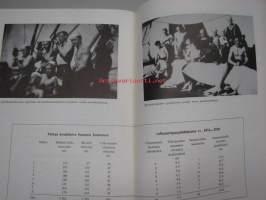 Koulutus Suomen Joutsenella 1931-1939