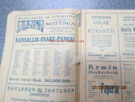 Kodin Joulu 1921 -joululehti, artikkelit mm. Grankullan lastenhoito-opisto, Ruoti-Pekan tarina