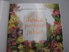 Kodin parhaat juhlat