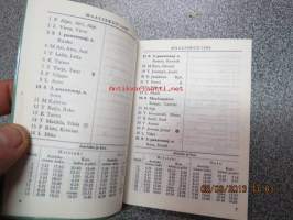 Kalamieskalenteri 1968