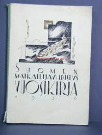 Suomen matkailiayhdistys vuosikirja 1930,Etelä - ja Keski-Pohjanmaa