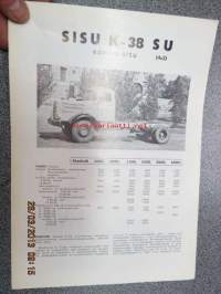 Sisu Kontio-Sisu K-38 SU 4x2 1961 -myyntiesite