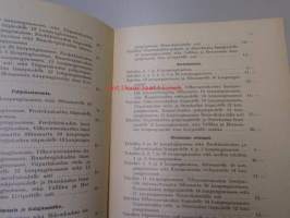 Kuorma-ajuritaksa Helsinki 1925 / Formanstaxa Helsingfors 1925