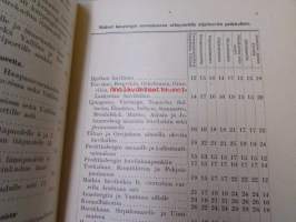 Kuorma-ajuritaksa Helsinki 1925 / Formanstaxa Helsingfors 1925