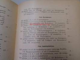 Kuorma-ajuritaksa Helsinki 1925 / Formanstaxa Helsingfors 1925