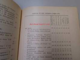 Kuorma-ajuritaksa Helsinki 1925 / Formanstaxa Helsingfors 1925