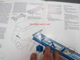 Multilift TLL-16A kippaava jalkalavalaite -myyntiesite