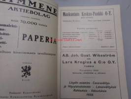 Suomen Vuosikirja 1925