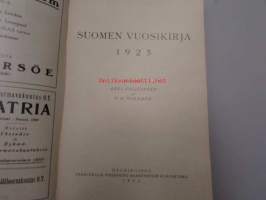 Suomen Vuosikirja 1925