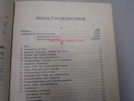 The Finnish Export and Import Register 1924 - Suomen Vienti- ja Tuontiluettelo - Finlands Export- och Importregister