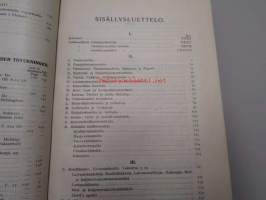 The Finnish Export and Import Register 1924 - Suomen Vienti- ja Tuontiluettelo - Finlands Export- och Importregister
