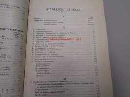 The Finnish Export and Import Register 1924 - Suomen Vienti- ja Tuontiluettelo - Finlands Export- och Importregister