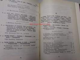 The Finnish Export and Import Register 1924 - Suomen Vienti- ja Tuontiluettelo - Finlands Export- och Importregister