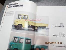 Mercedes-Benz Transporter jakeluauto -myyntiesite