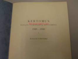 Taideteollisuuskeskuskoulu : Kertomus koulun toiminnasta oppivuonna 1929-1930