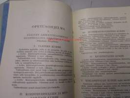Taideteollisuuskeskuskoulu : Kertomus koulun toiminnasta oppivuonna 1929-1930