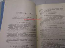 Taideteollisuuskeskuskoulu : Kertomus koulun toiminnasta oppivuonna 1929-1930