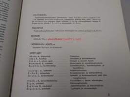Taideteollisuuskeskuskoulu : Kertomus koulun 61:stä toimintavuodesta 1935-1936