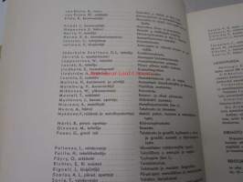 Taideteollisuuskeskuskoulu : Kertomus koulun 61:stä toimintavuodesta 1935-1936