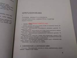 Taideteollisuuskeskuskoulu : Kertomus koulun 61:stä toimintavuodesta 1935-1936