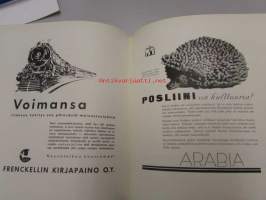 Taideteollisuuskeskuskoulu : Kertomus koulun 61:stä toimintavuodesta 1935-1936