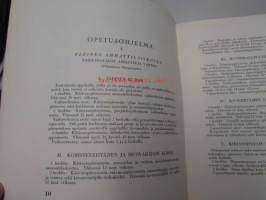 Taideteollisuuskeskuskoulu : Kertomus koulun toiminnasta oppivuotena 1931-1932