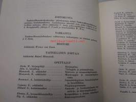 Taideteollisuuskeskuskoulu : Kertomus koulun toiminnasta oppivuotena 1933-1934