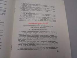 Taideteollisuuskeskuskoulu : Kertomus koulun toiminnasta oppivuotena 1933-1934