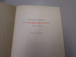 Taideteollisuuskeskuskoulu : Kertomus koulun toiminnasta oppivuotena 1930-1931