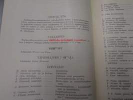 Taideteollisuuskeskuskoulu : Kertomus koulun toiminnasta oppivuotena 1930-1931